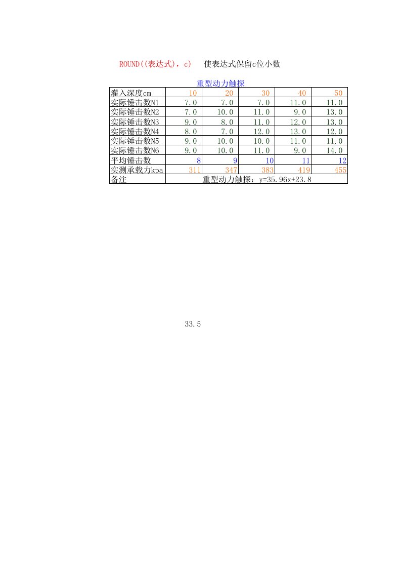 试验随机数据计算表