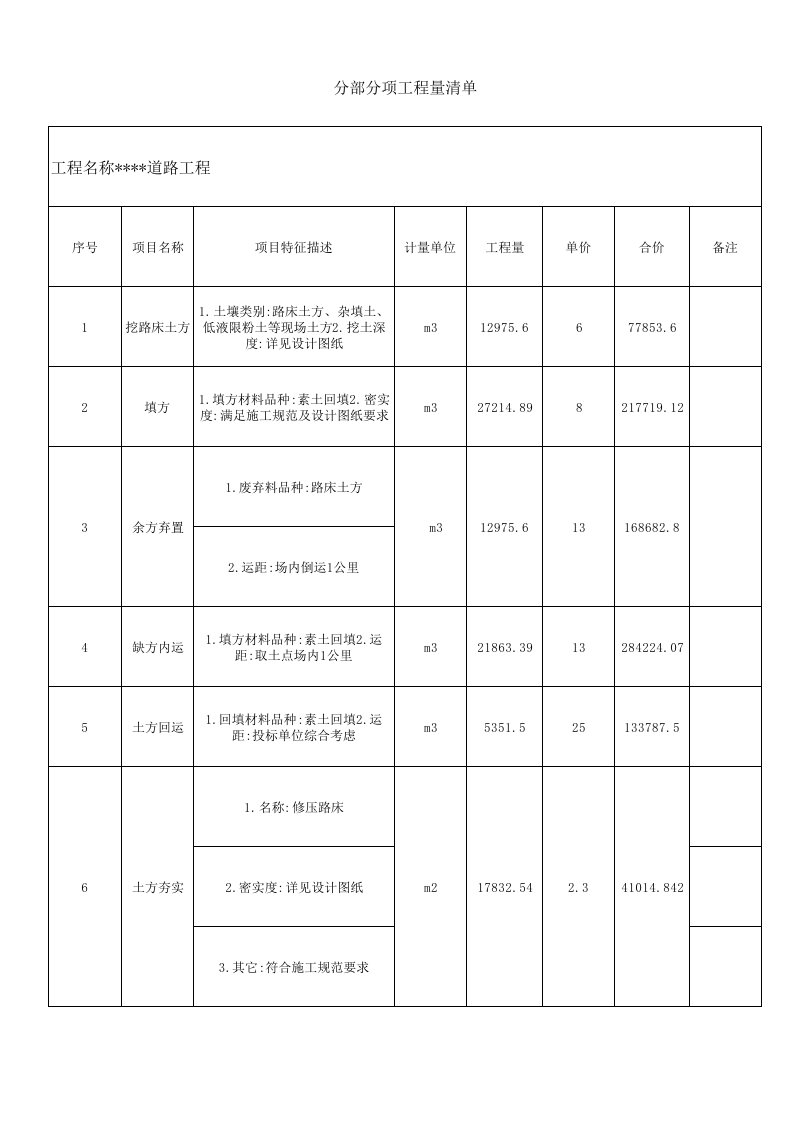 道路雨污管线人工报价