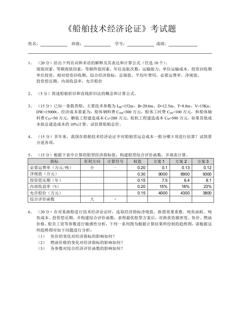 《船舶技术经济论证》考试题