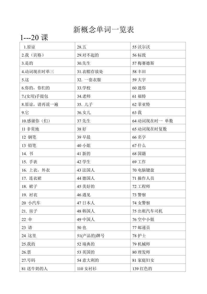 新概念英语第一册1-20默写单词-默写版