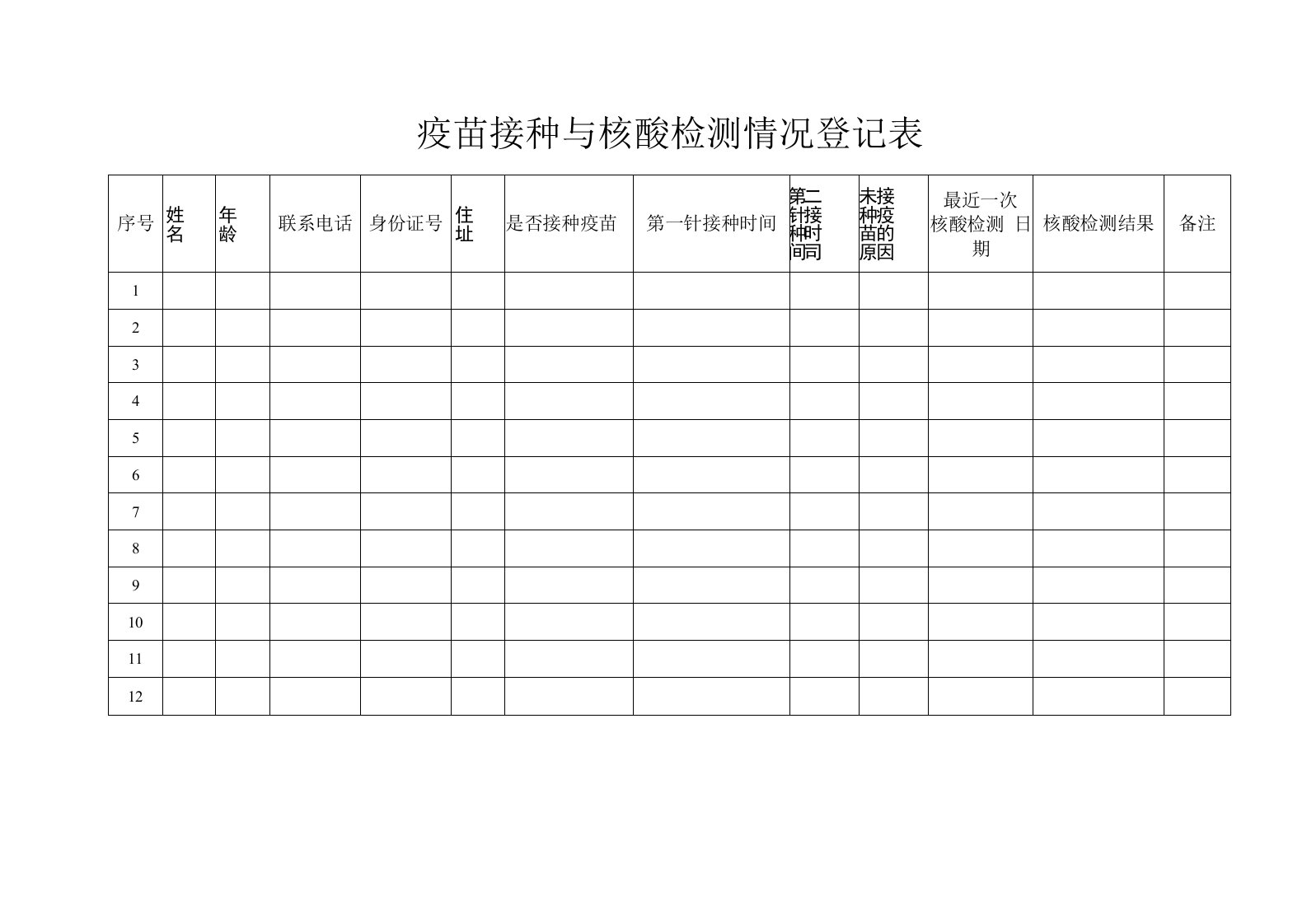 疫苗接种与核酸检测情况登记表（新冠疫情防控表单）