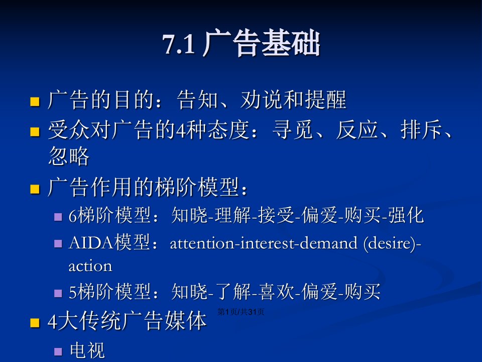 网络营销导论第版第七章网络营销中的广告