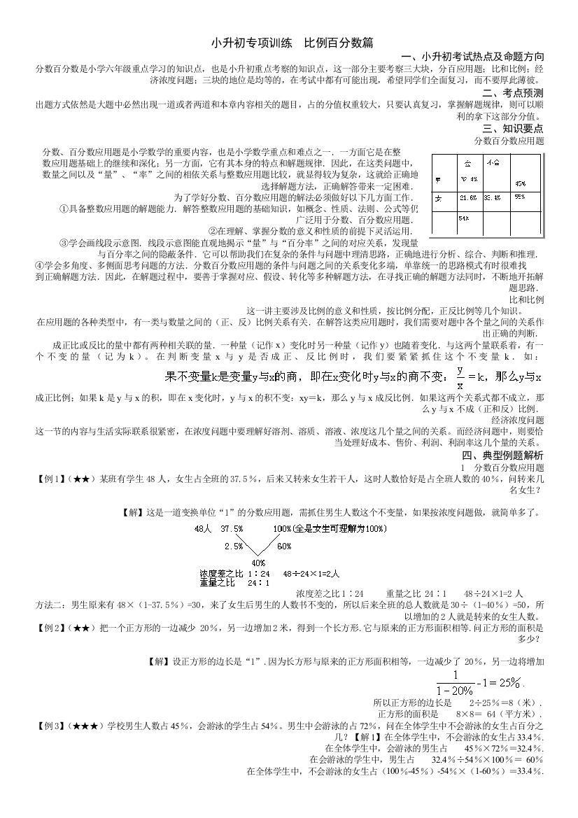 小升初专项训练比例百分数篇