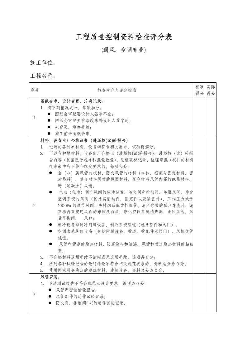 通风工程质量评分表