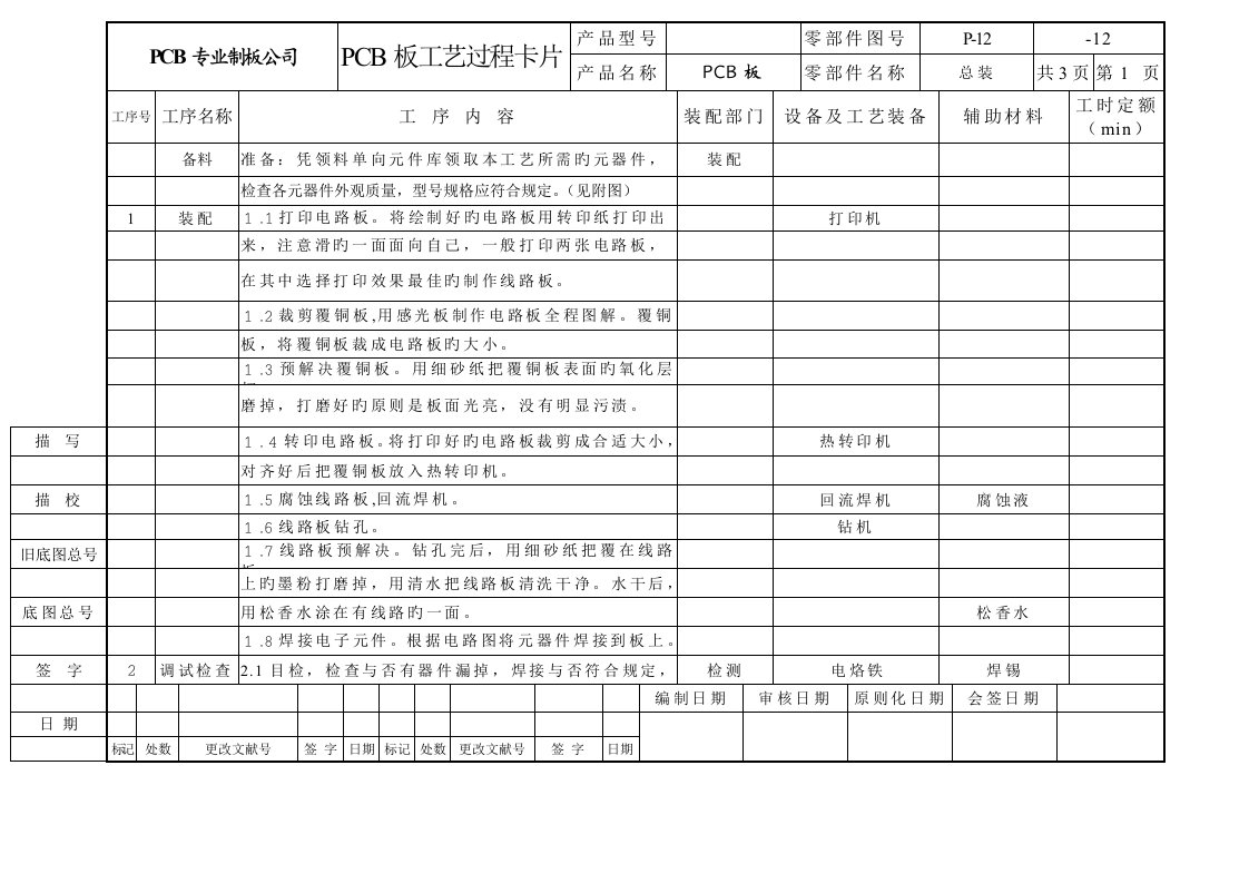 电子产品装配标准工艺过标准流程模板PCB