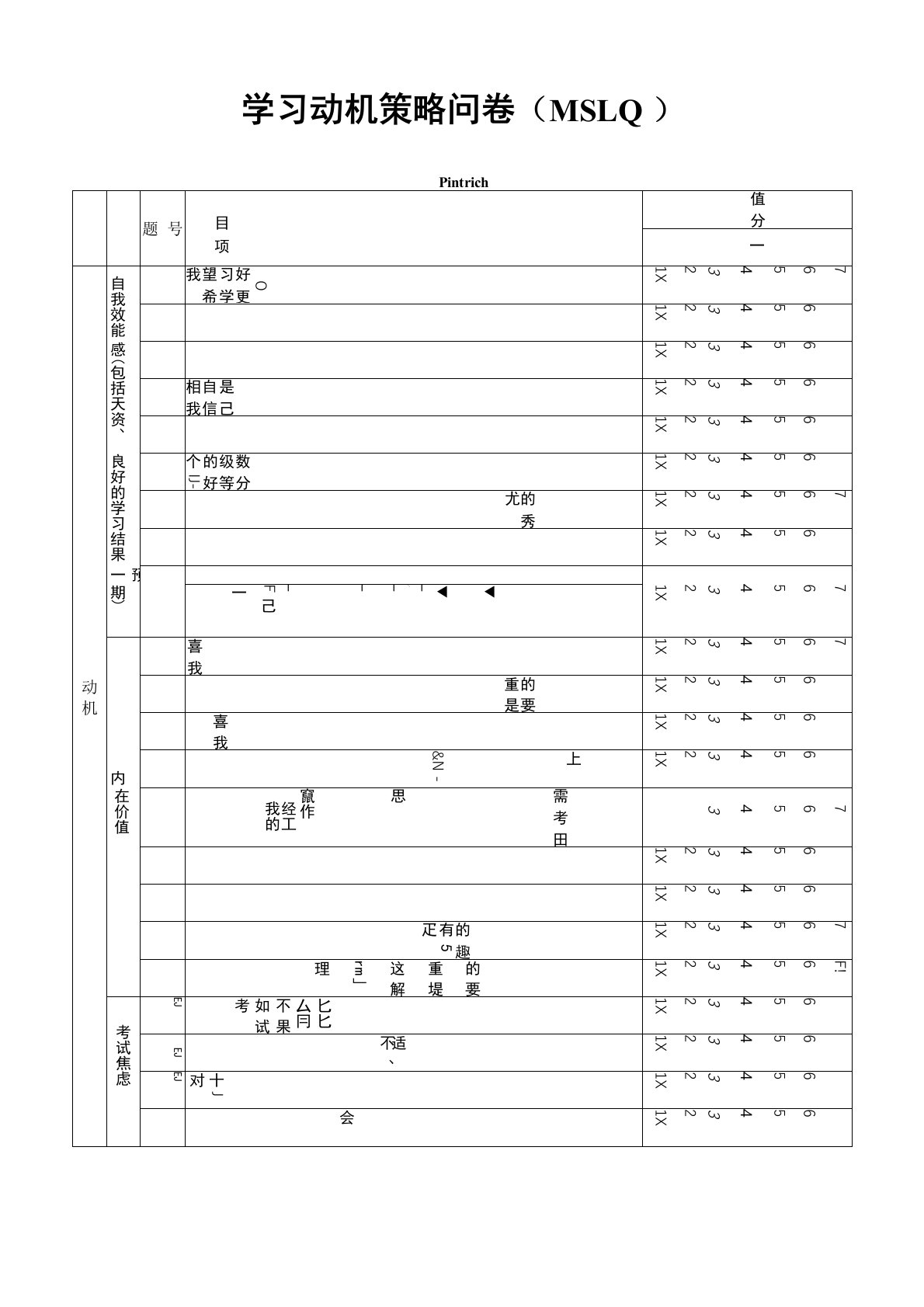 学习动机策略问卷(MSLQ)