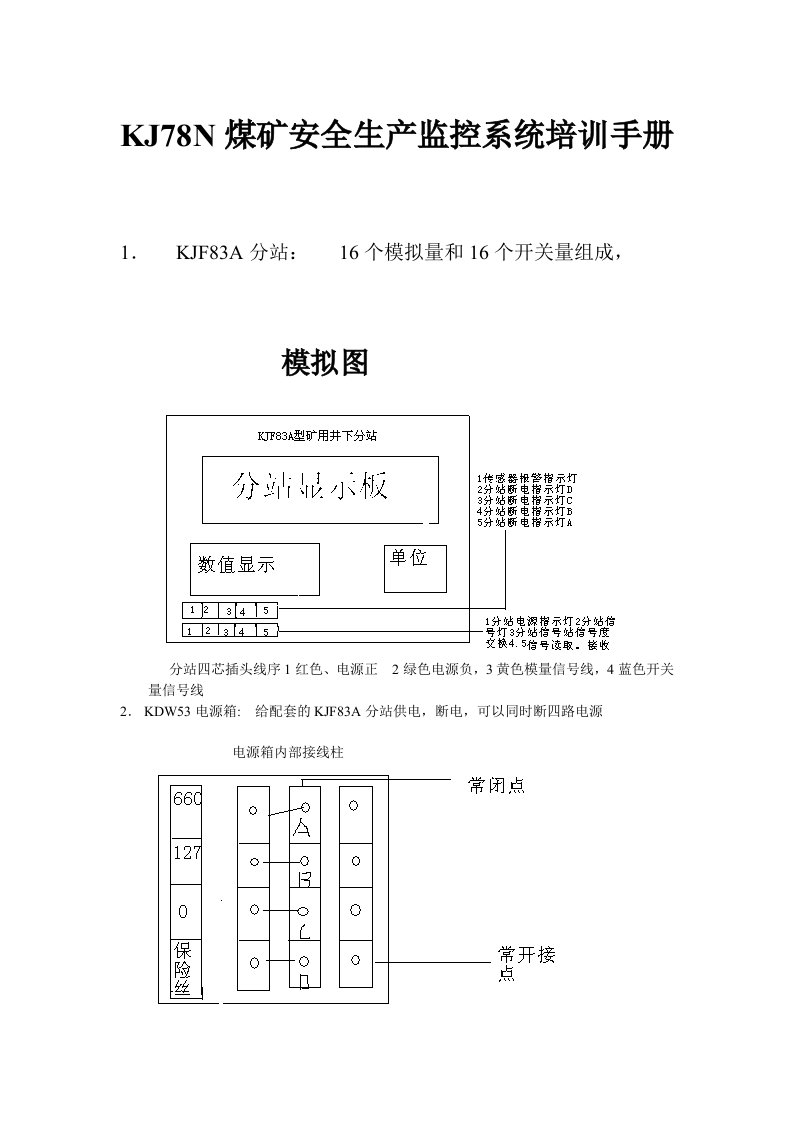 KJ78N煤矿安全生产监控系统培训手册