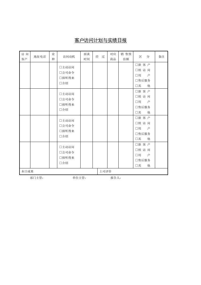 推荐-客户访问计划与实绩日报表