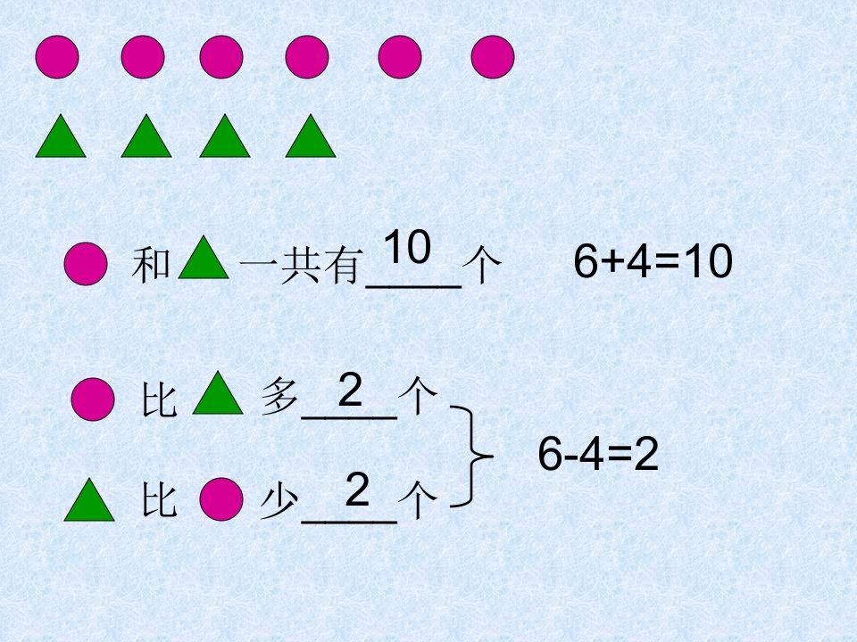 简单的加减混合运算