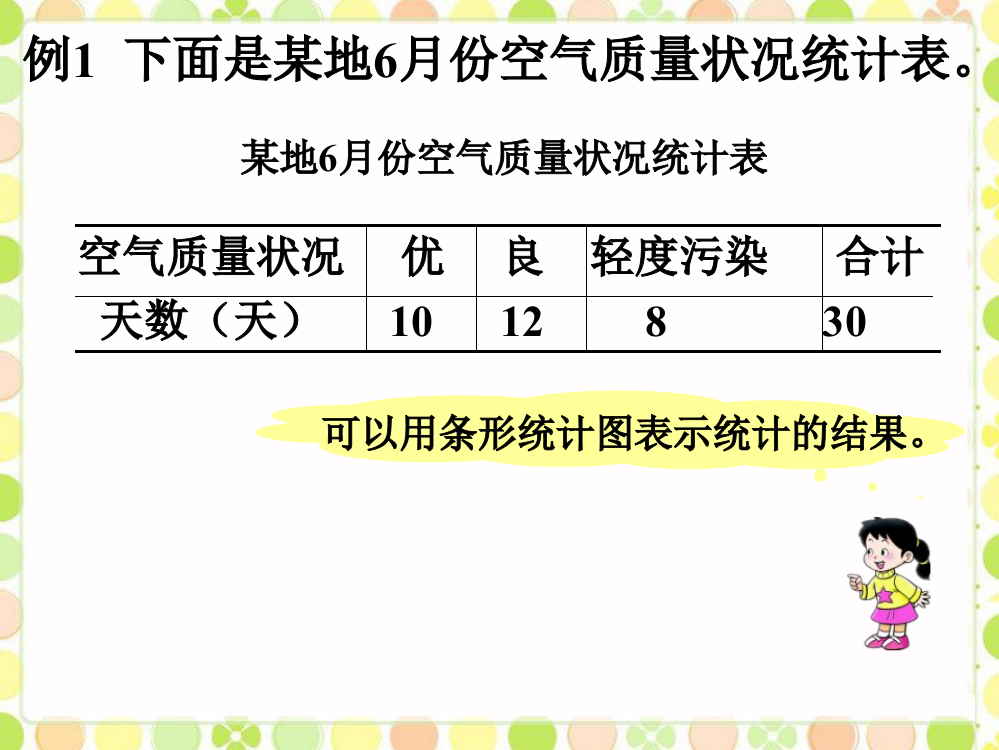 例题1_统计表和条形统计图