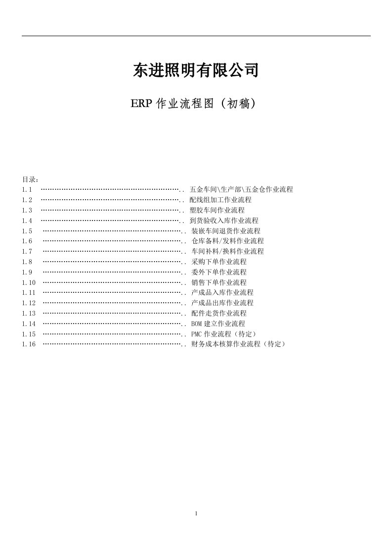 ERP作业流程图