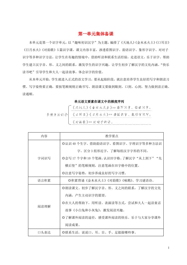 一年级语文上册第一单元识字一1天地人教案新人教版