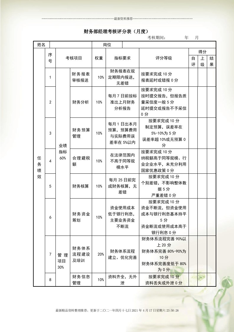 中高层干部考核表[18页]