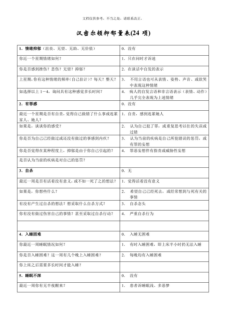 汉密尔顿抑郁量表(24项)——评定方法