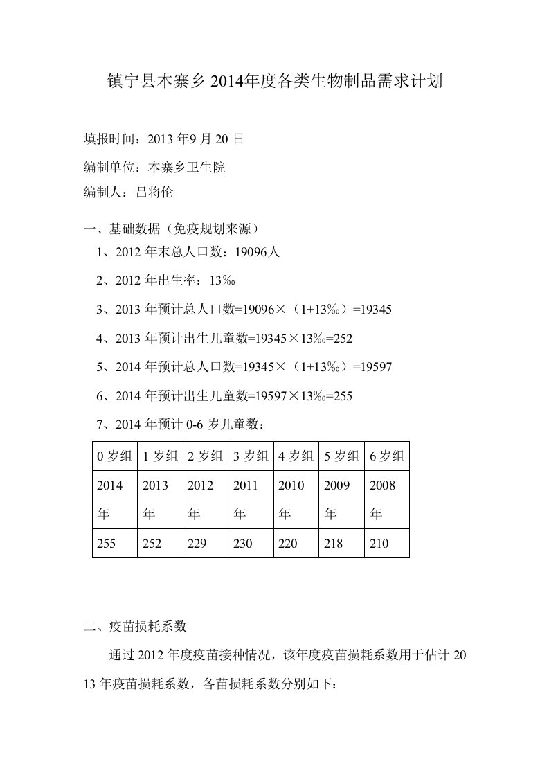 2014年疫苗需求计划本寨