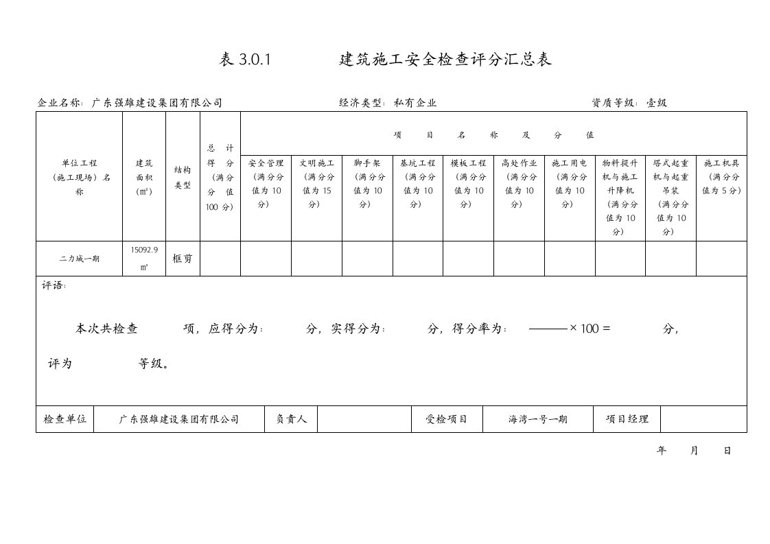 月安全检查评分表