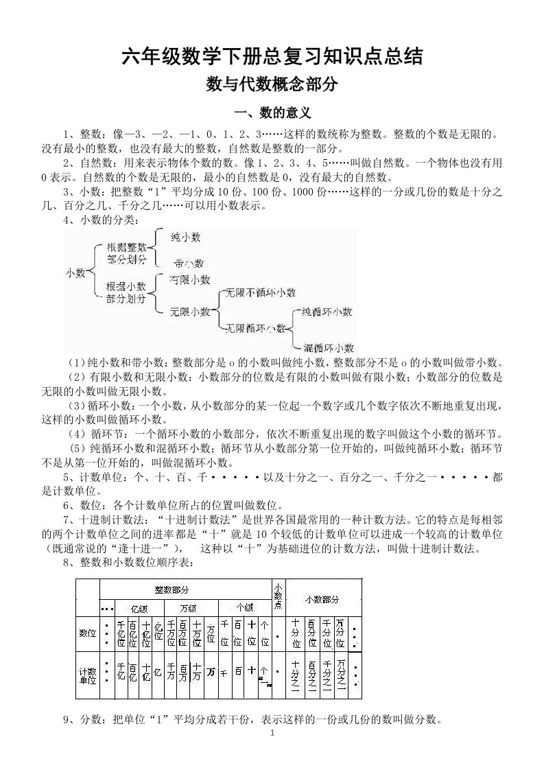 小学数学西师版六年级下册知识点整理