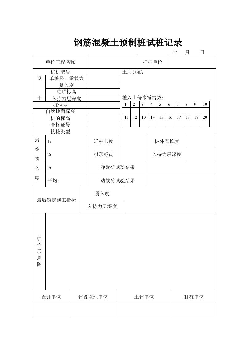 钢筋混凝土预制桩试桩记录