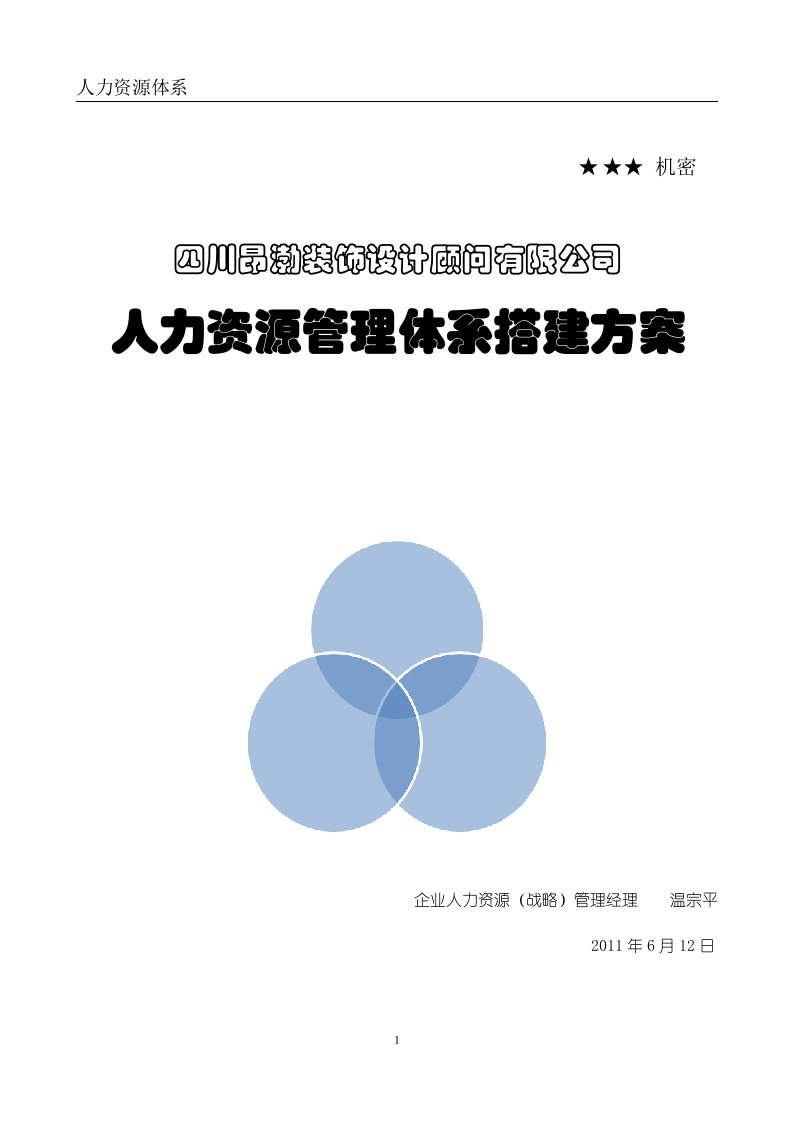 人力资源管理体系搭建方案