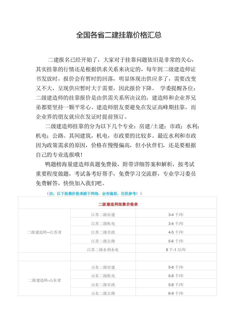 全国各省二建挂靠价格汇总