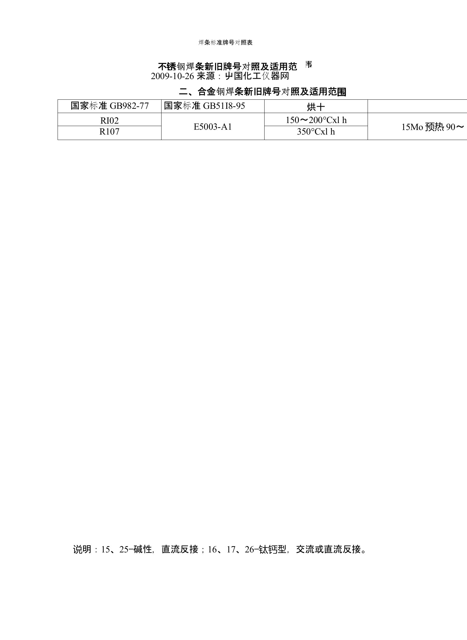 焊条标准牌号对照表