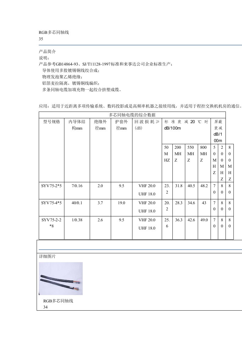 RGB多芯同轴线