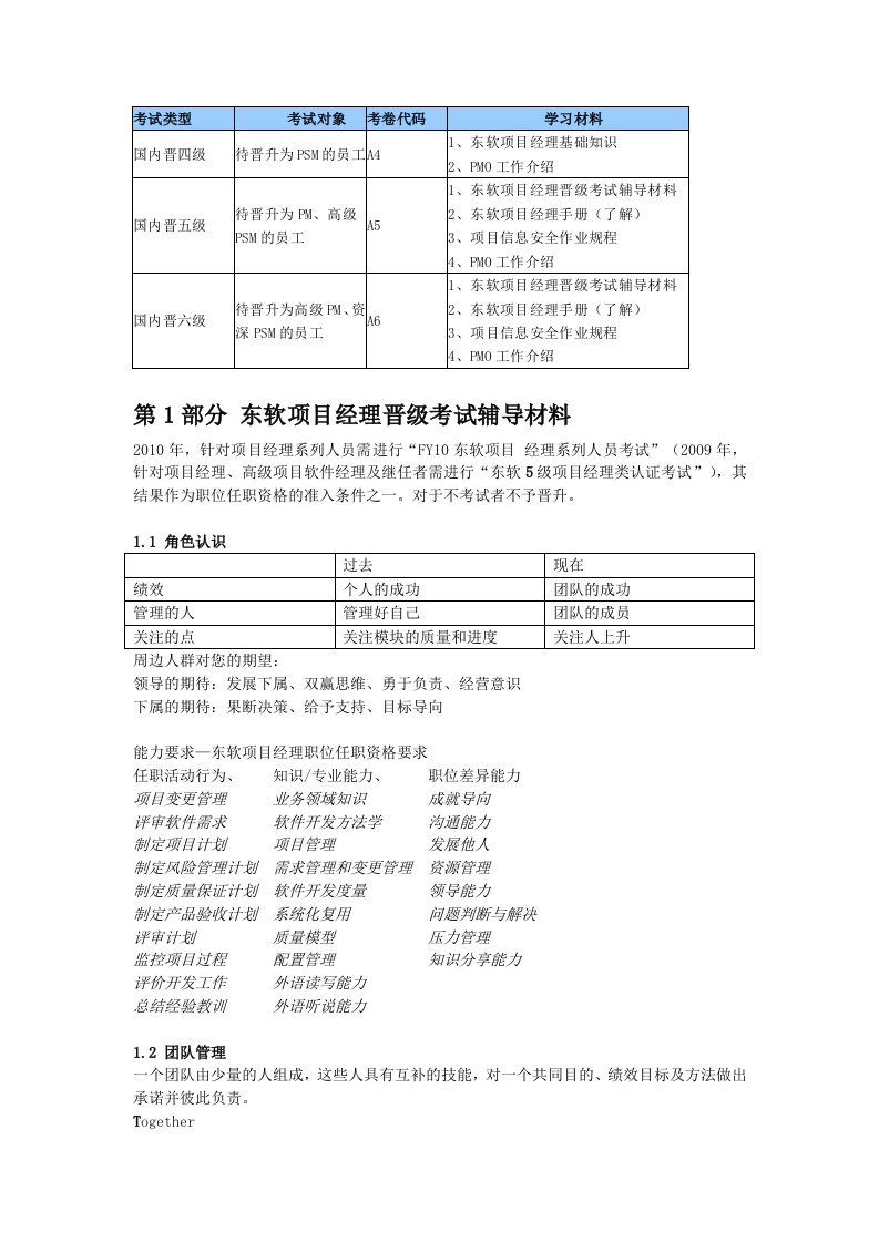 neusoft项目经理考试