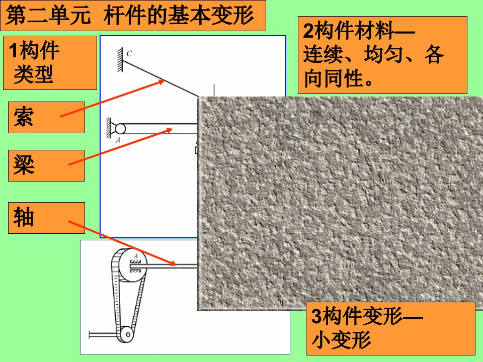 工程力学教学课件