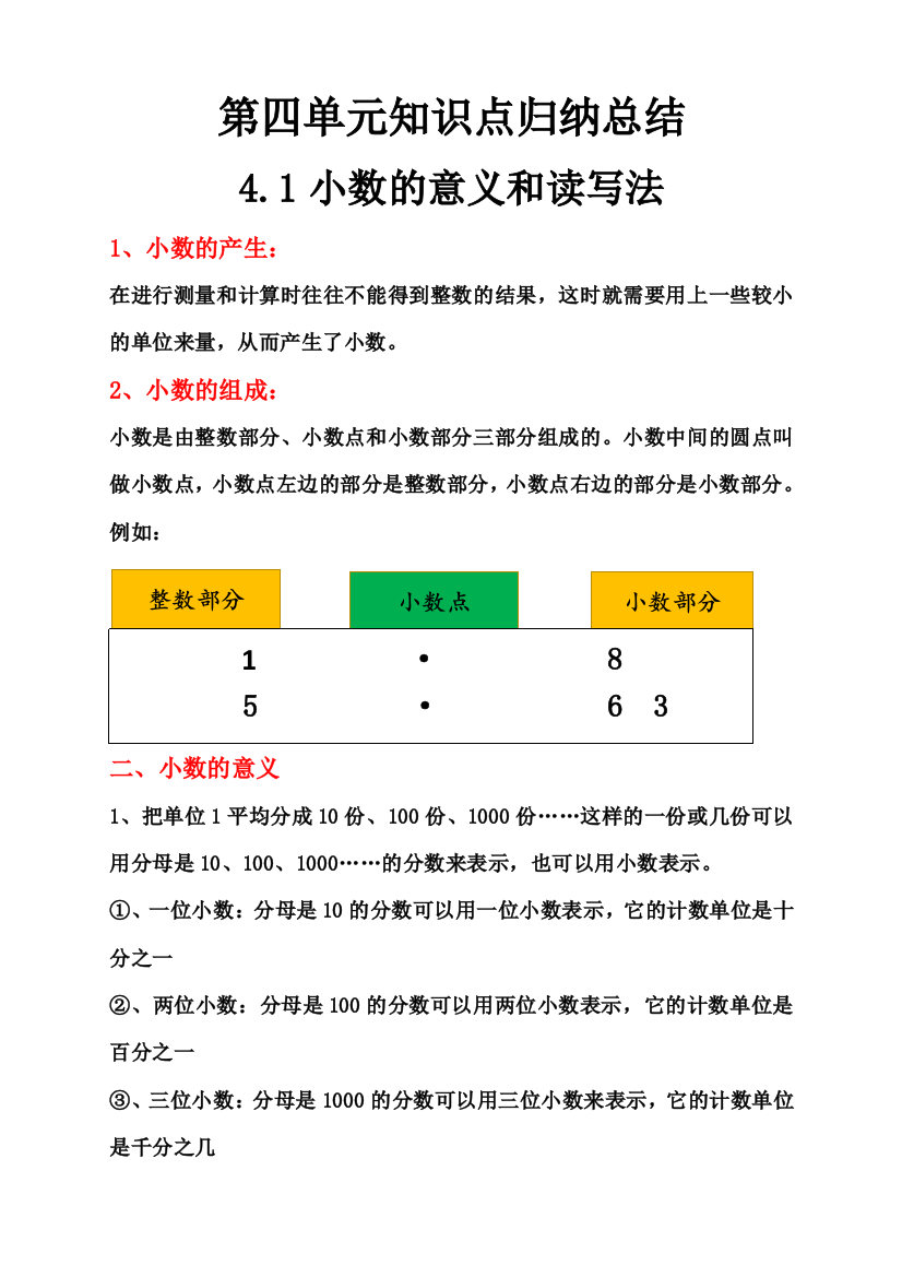 人教版四年级数学下册第四单元基础知识点归纳总结