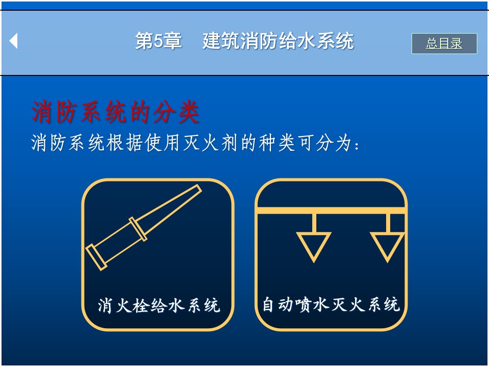 建筑给排水第5章室内消防给水系统