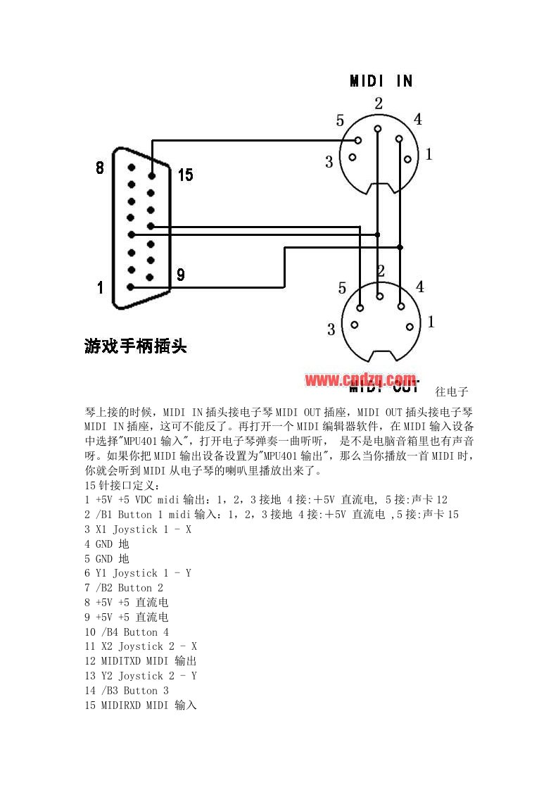 《midi五星插头连接》