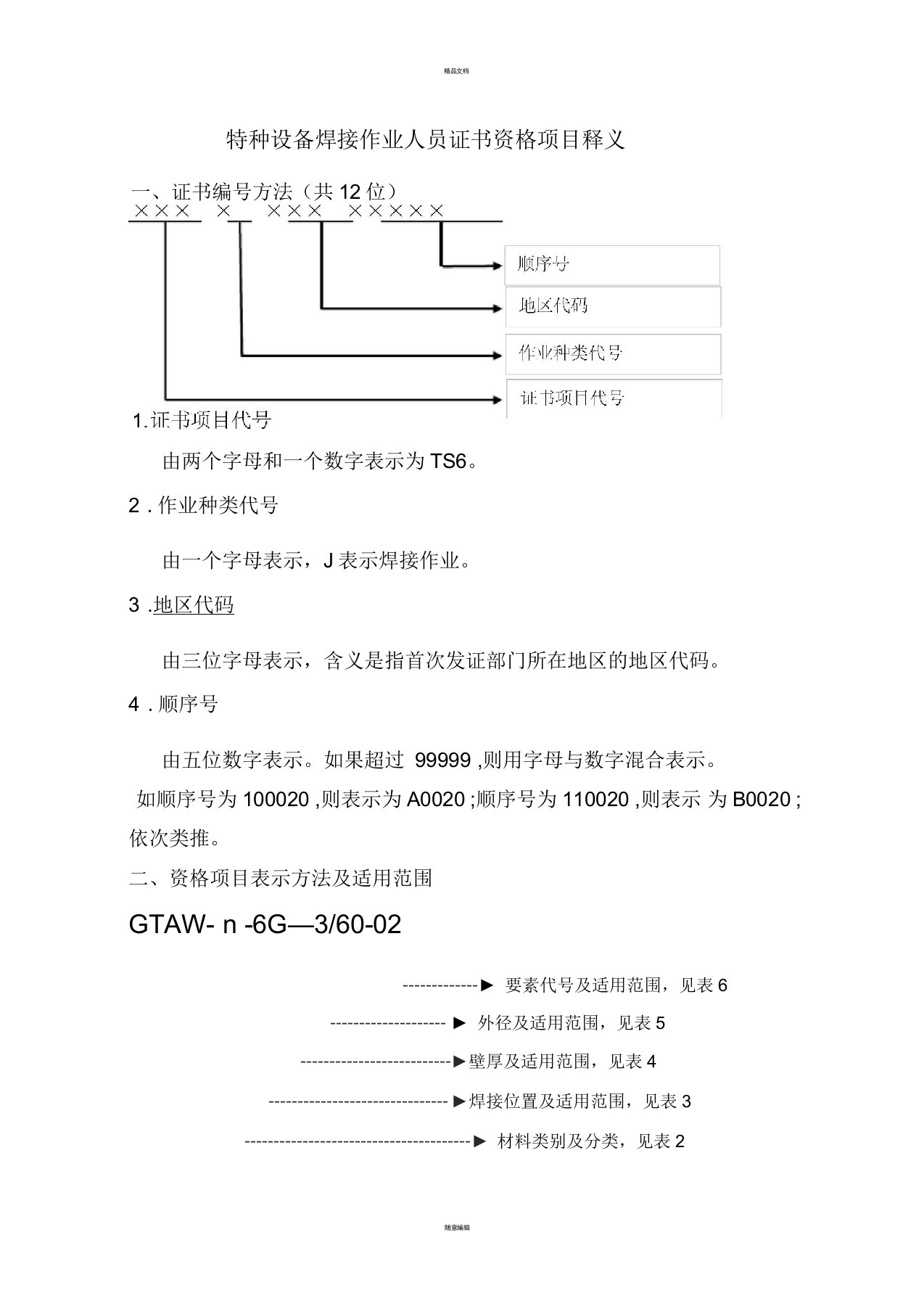 焊工证资格项目释义