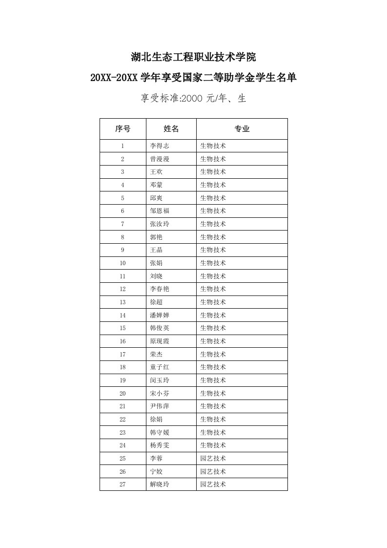 建筑工程管理-湖北生态工程职业技术学院