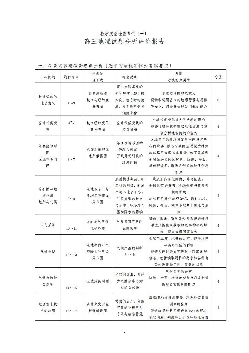 高三地理试题分析评价报告