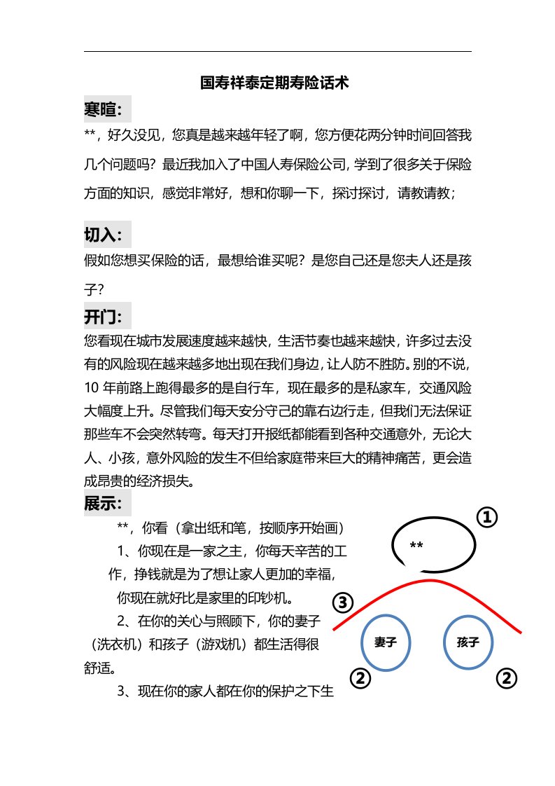 国寿祥泰定期寿险面谈五步曲通关话术4页