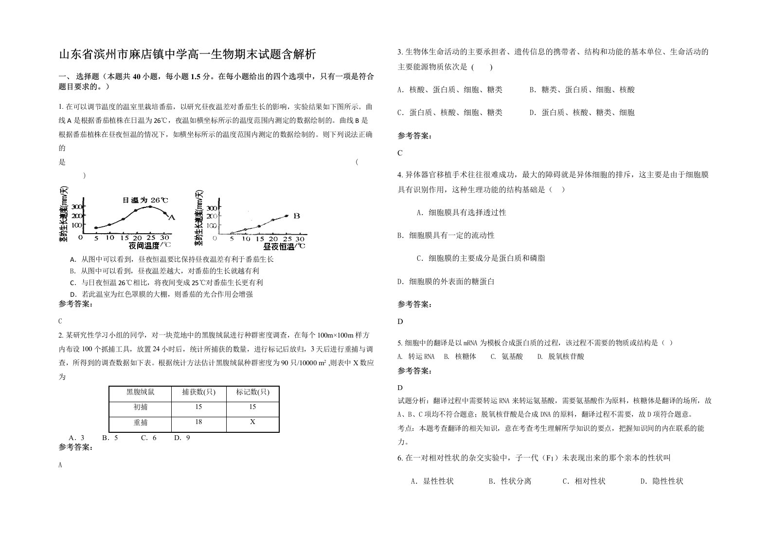 山东省滨州市麻店镇中学高一生物期末试题含解析