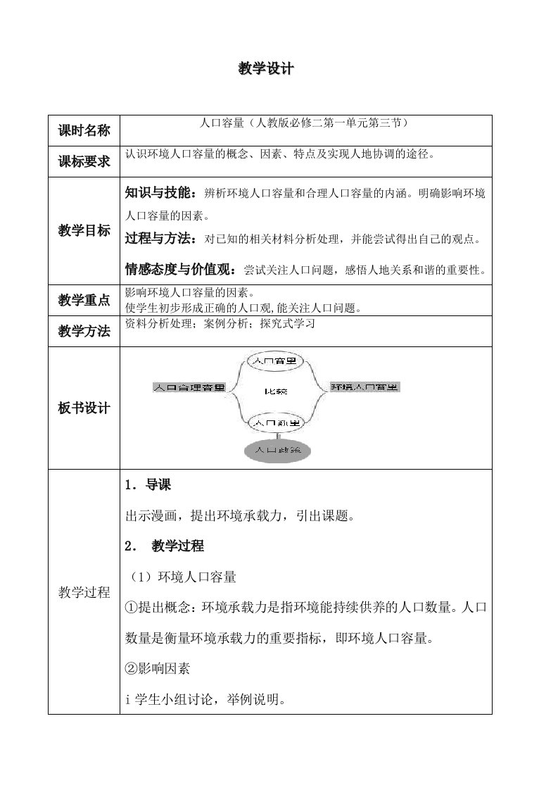 新人教版高中地理必修一人口的合理容量教学设计