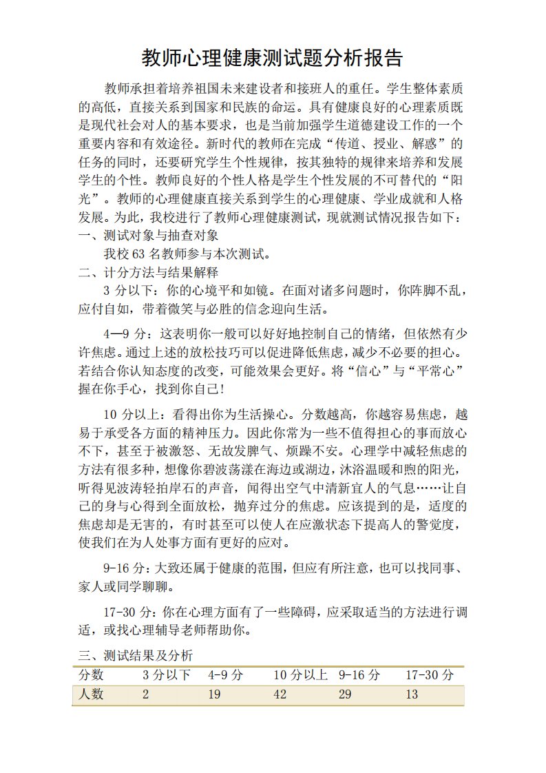 教师心理健康测试题分析报告