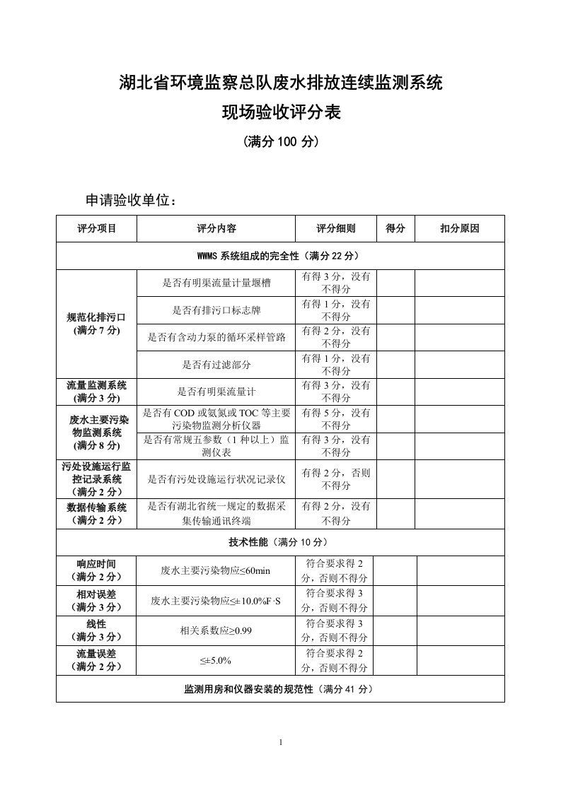 湖北省环境监察总队废水排放连续监测系统