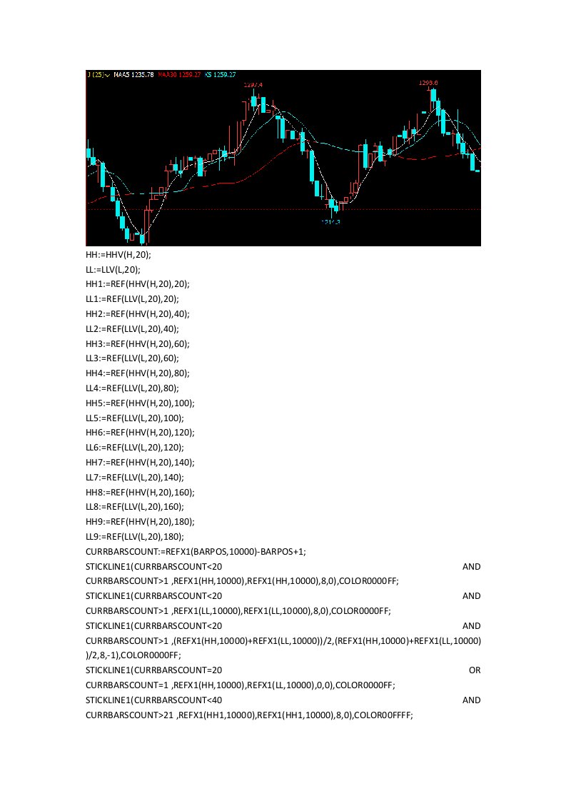 文华财经期货软件指标公式源码期货指标赢顺云指标顶底分型