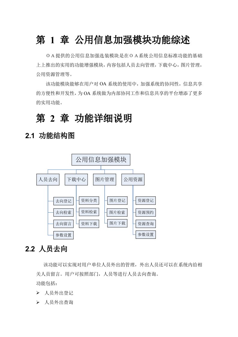 OA协同办公系统功能说明a