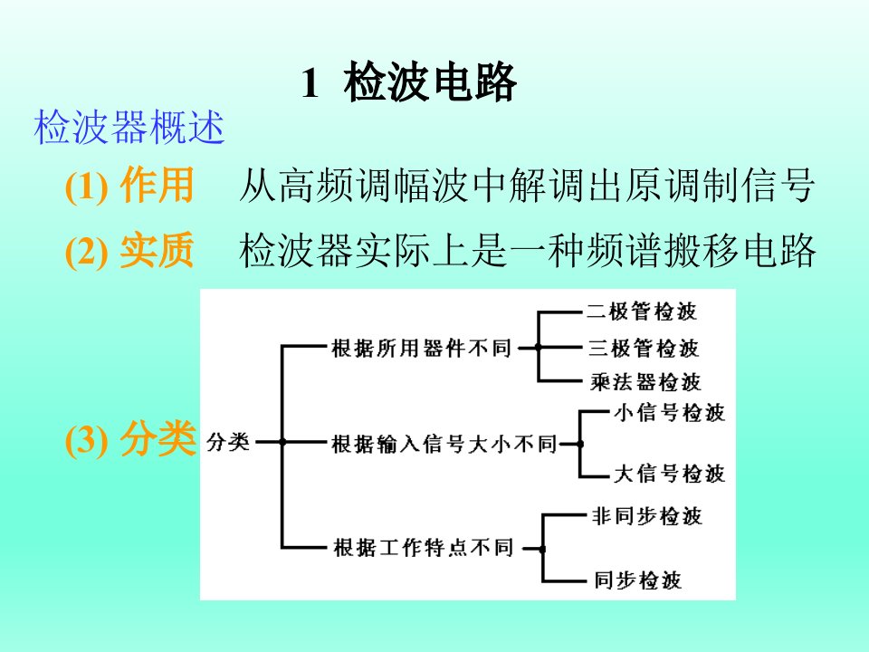 检波与混频电路学习笔记ppt课件