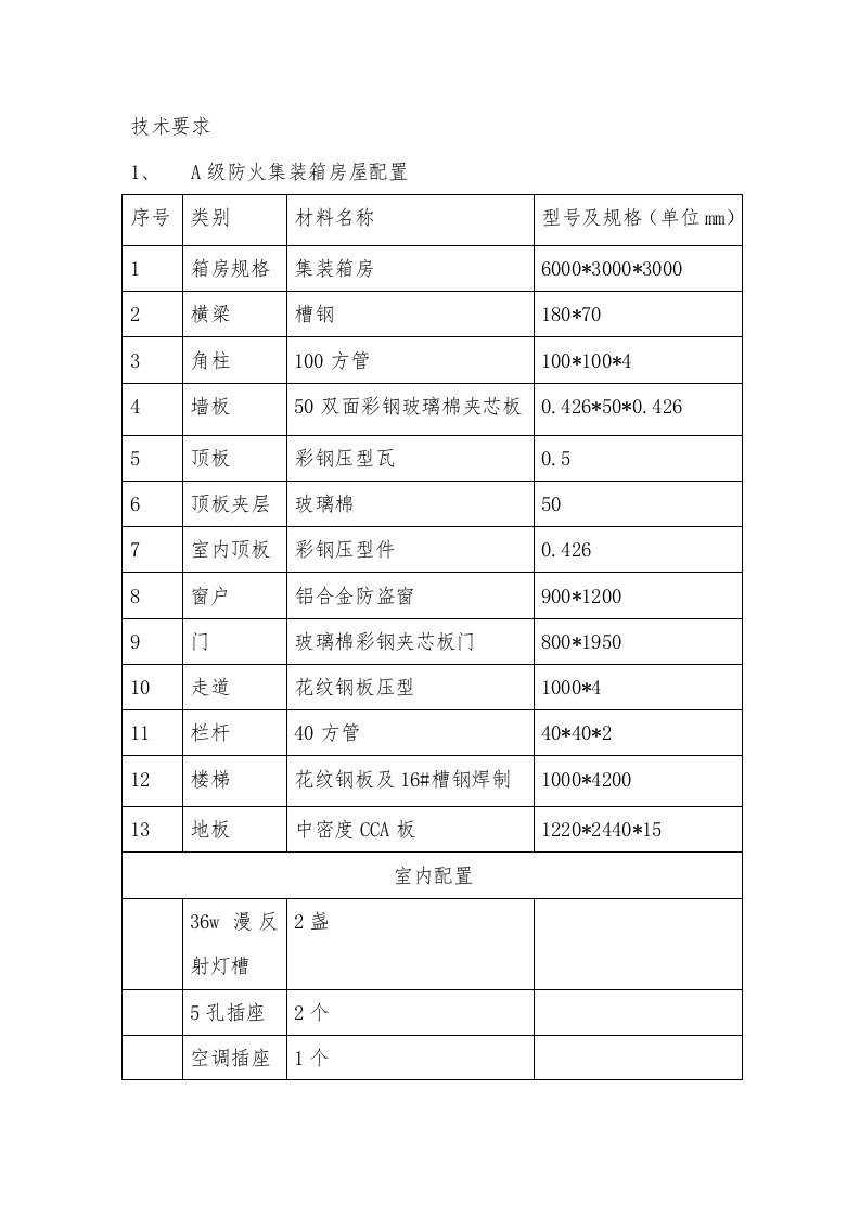 集装箱房要求