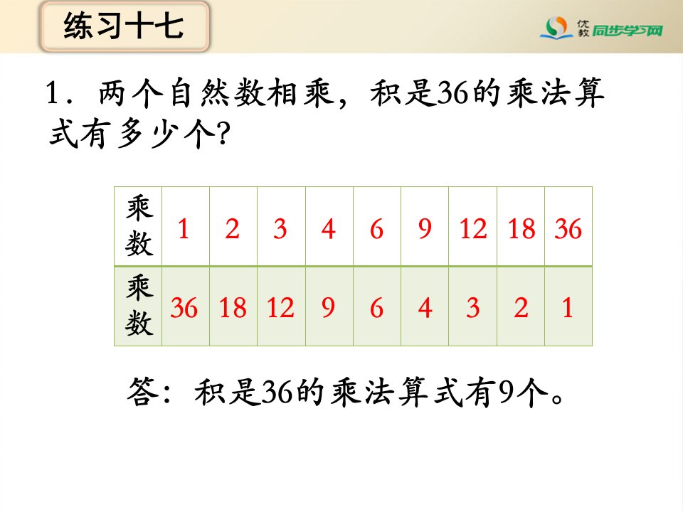 3.用列举的策略解决问题练习