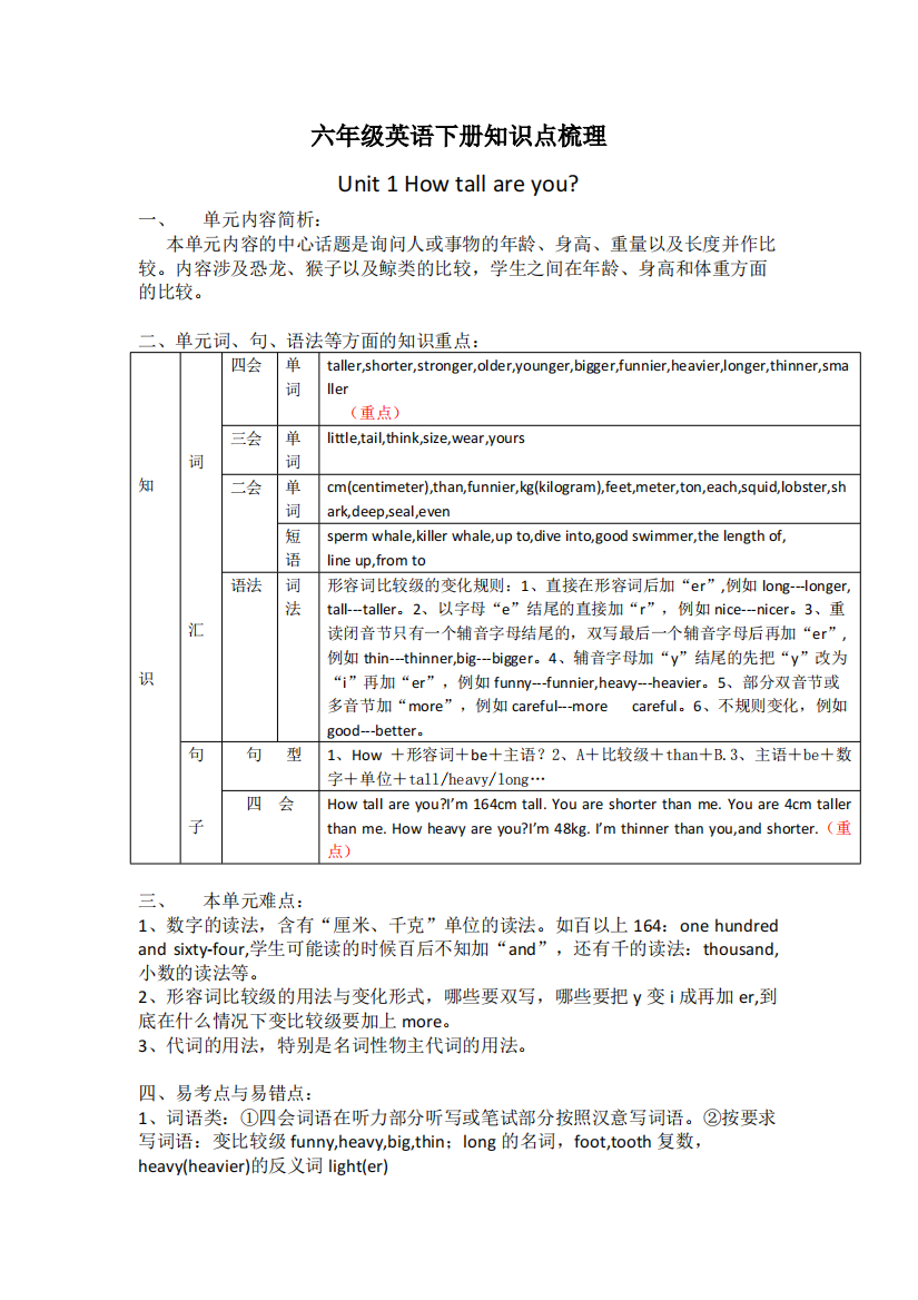 新版PEP小学小学六年级下册知识点总结