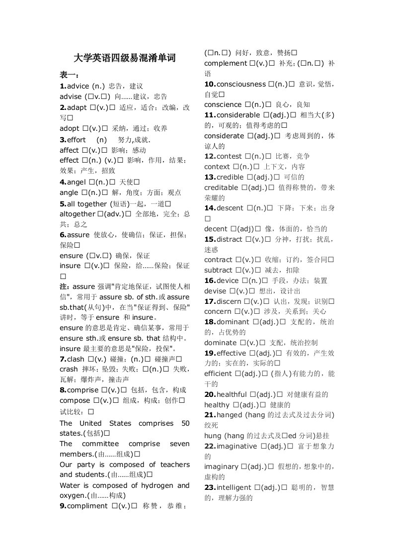 大学英语四级易混淆单词