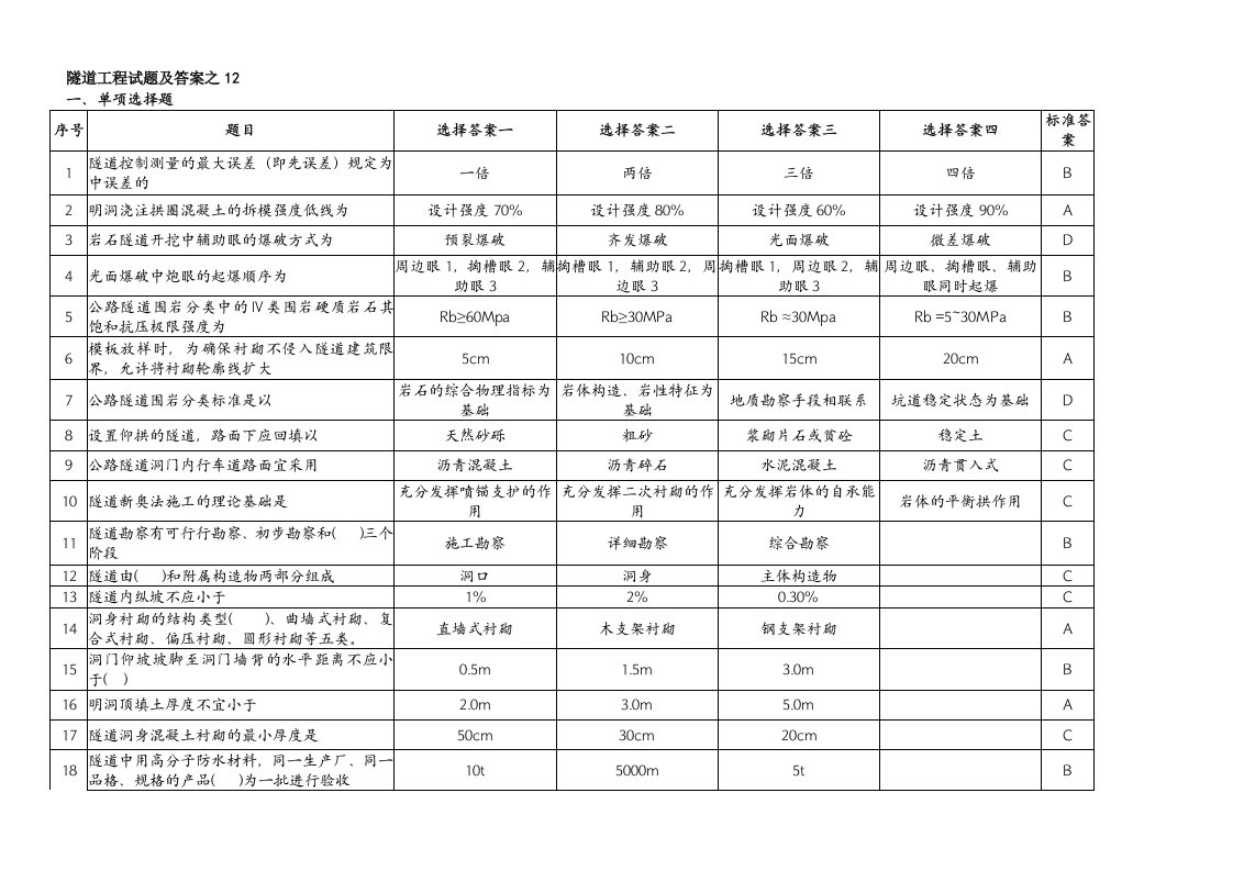 隧道工程试题及答案之12