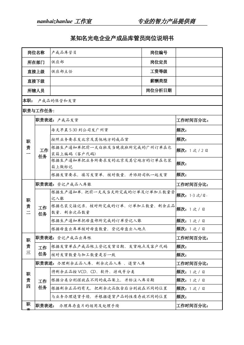 某知名光电企业产成品库管员岗位说明书