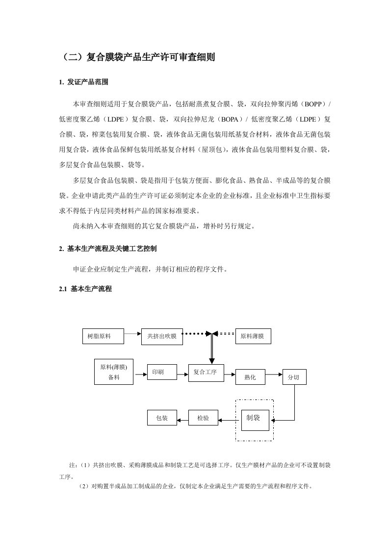 复合膜袋产品生产许可审查细则