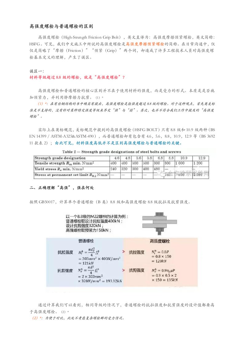 高强度螺栓与普通螺栓的区别